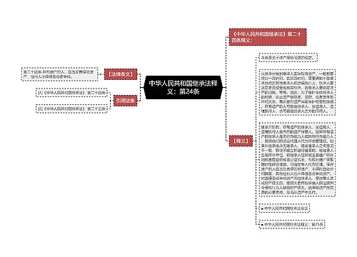 中华人民共和国继承法释义：第24条