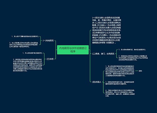 内地居民与涉外结婚登记程序