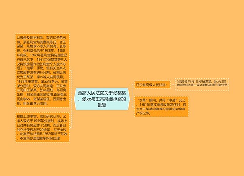 最高人民法院关于张某某、张xx与王某某继承案的批复