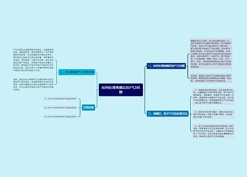 如何处理离婚后的户口问题