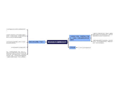 事实收养关系解除的条件