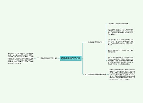 精神病离婚孩子归谁