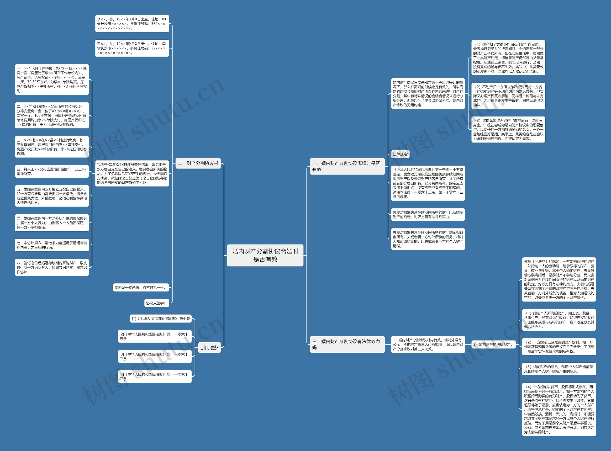 婚内财产分割协议离婚时是否有效 婚内财产分割协议离婚时是否有效