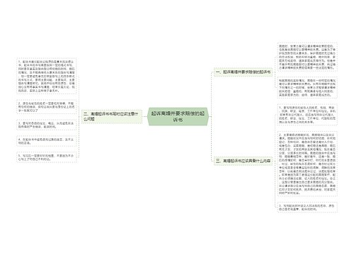 起诉离婚并要求赔偿的起诉书