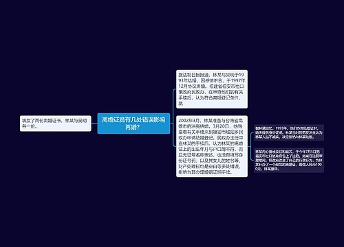 离婚证竟有几处错误影响再婚？