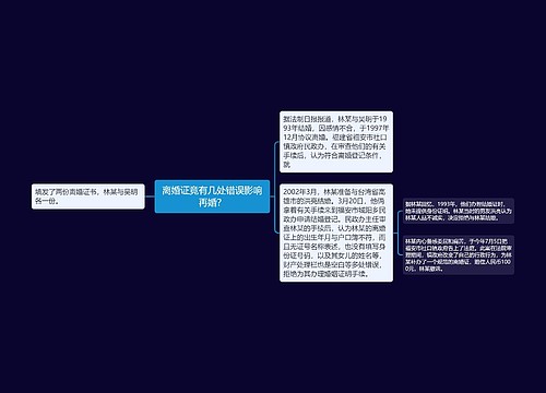 离婚证竟有几处错误影响再婚？