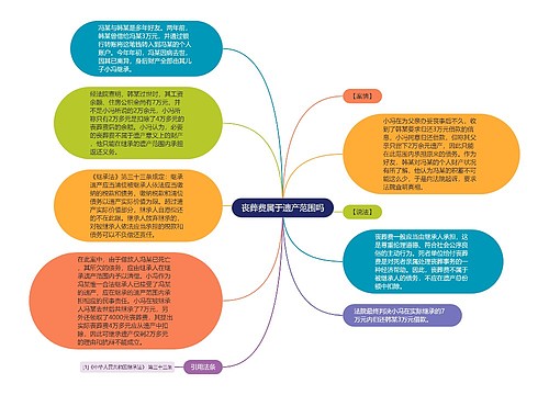 丧葬费属于遗产范围吗