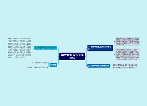 异地结婚登记没有户口本怎么办