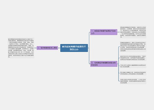 被告起诉离婚开庭原告不到怎么办