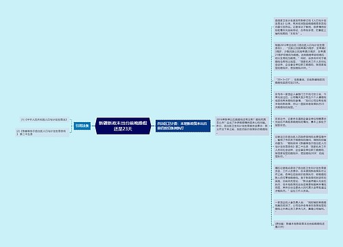 新疆新政未出台前晚婚假还是23天