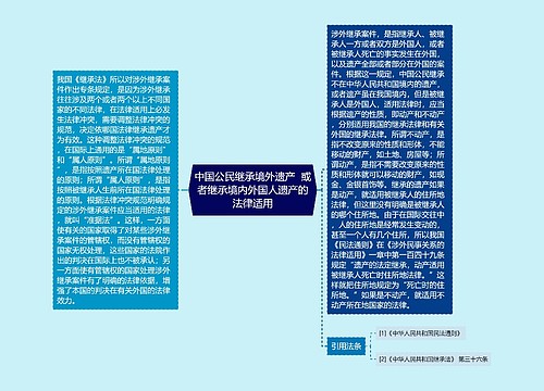 中国公民继承境外遗产  或者继承境内外国人遗产的法律适用