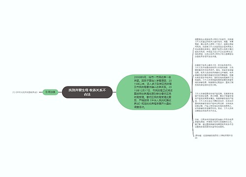 找到弃婴生母 收养关系不合法