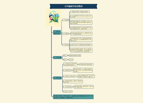小学植树节活动策划