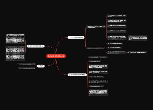 怎么和养父母解除关系