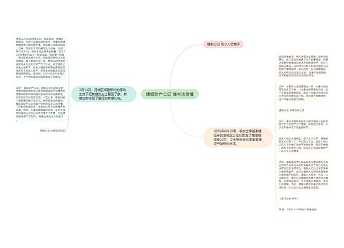 婚姻财产公证 情与法碰撞