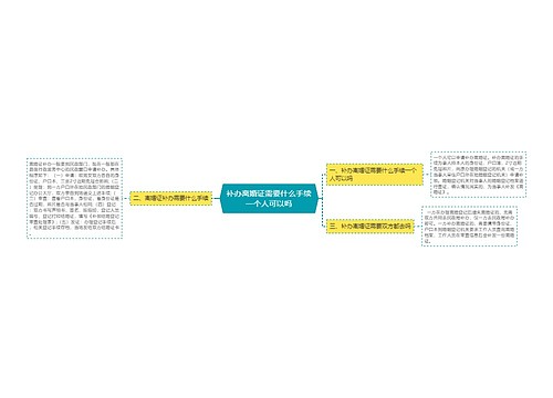 补办离婚证需要什么手续一个人可以吗