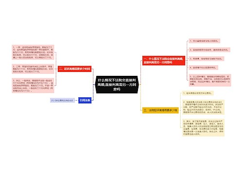 什么情况下法院会直接判离婚,直接判离需另一方同意吗