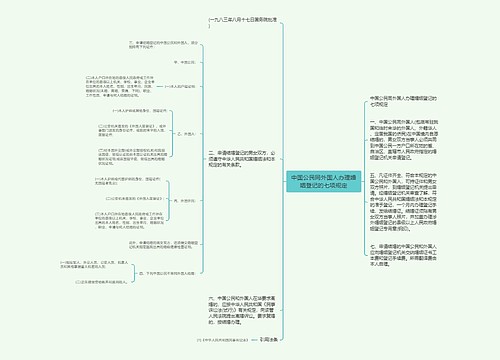 中国公民同外国人办理婚姻登记的七项规定