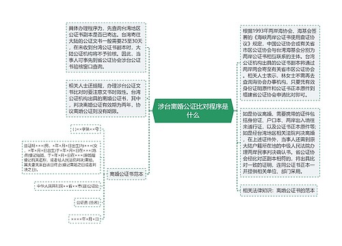 涉台离婚公证比对程序是什么