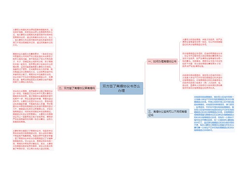 双方签了离婚协议书怎么办理