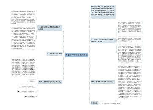 男女双方完全自愿的表现