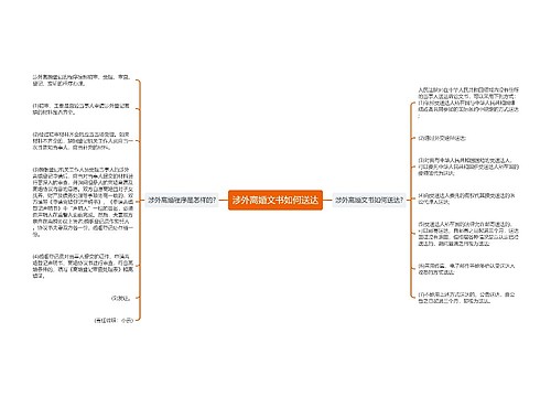 涉外离婚文书如何送达