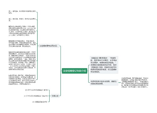 法定结婚登记年龄介绍