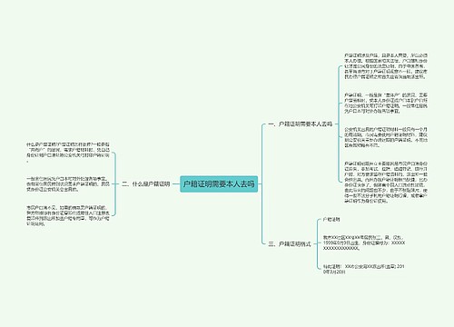 户籍证明需要本人去吗