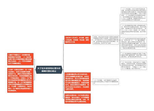 关于驻外使领馆处理华侨婚姻问题的规定