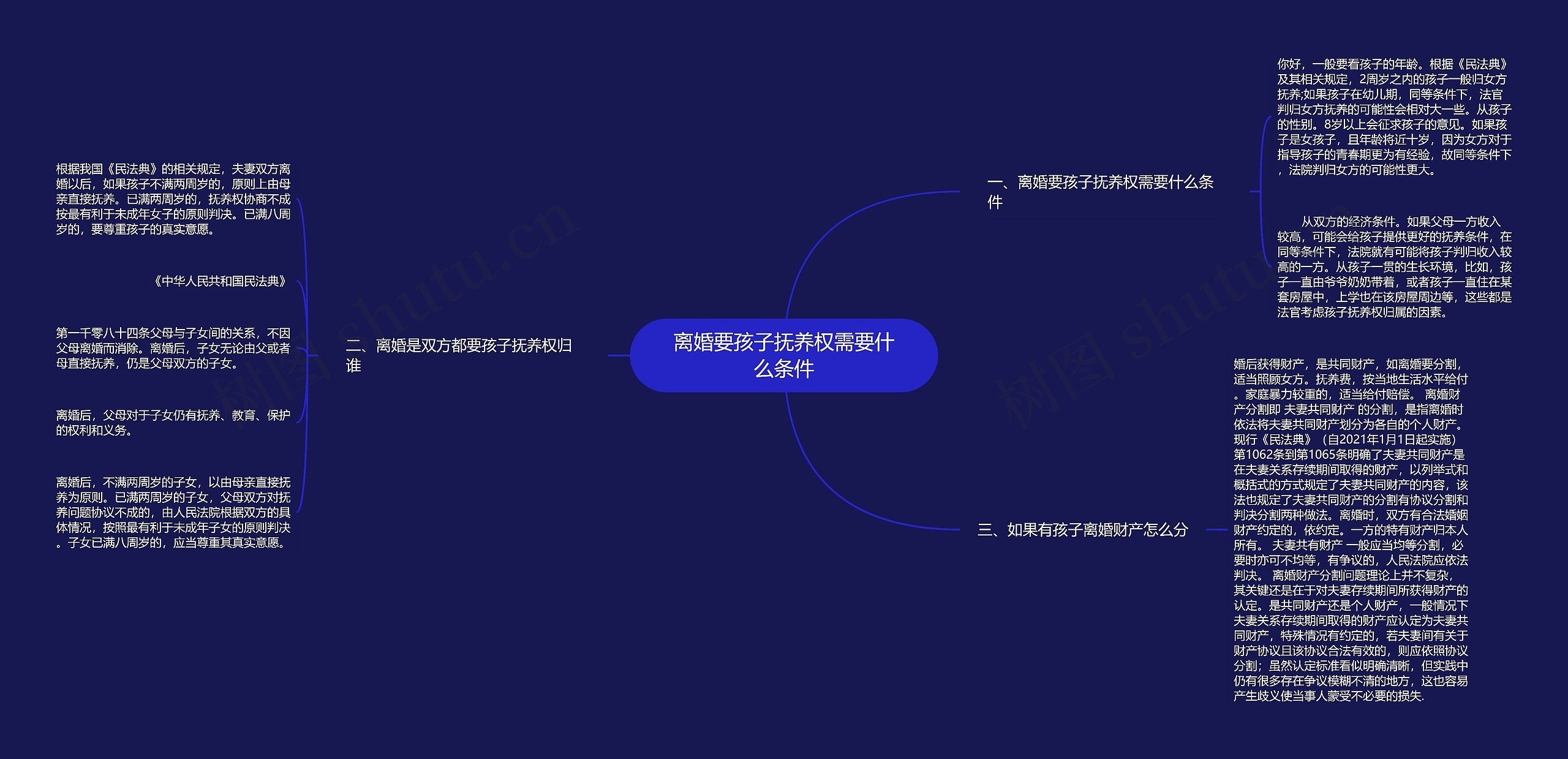 离婚要孩子抚养权需要什么条件 离婚要孩子抚养权需要什么条件