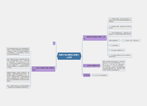 离婚手续在哪里办需要什么资料