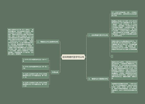 起诉离婚代签字可以吗