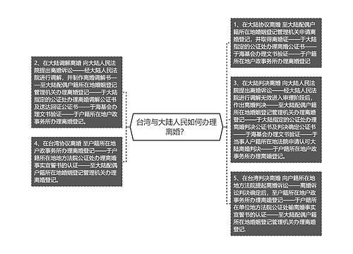 台湾与大陆人民如何办理离婚？