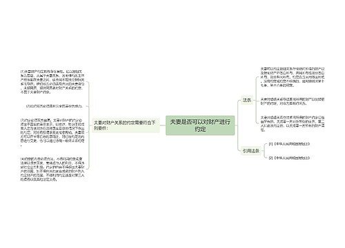 夫妻是否可以对财产进行约定