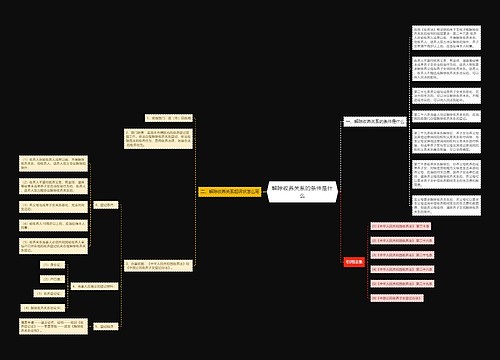 解除收养关系的条件是什么