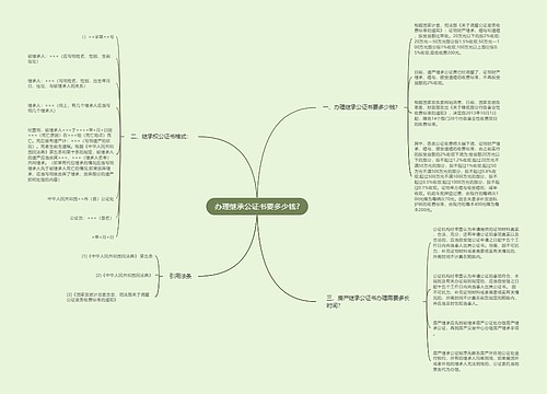 办理继承公证书要多少钱?