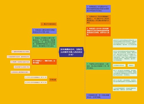 涉外离婚诉讼中，法院怎么向境外当事人送达诉讼文书？