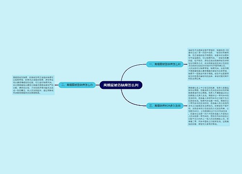 离婚案被告缺席怎么判