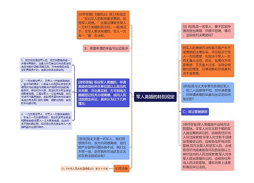 军人离婚的特别规定