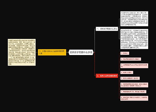 领养孩子需要什么手续