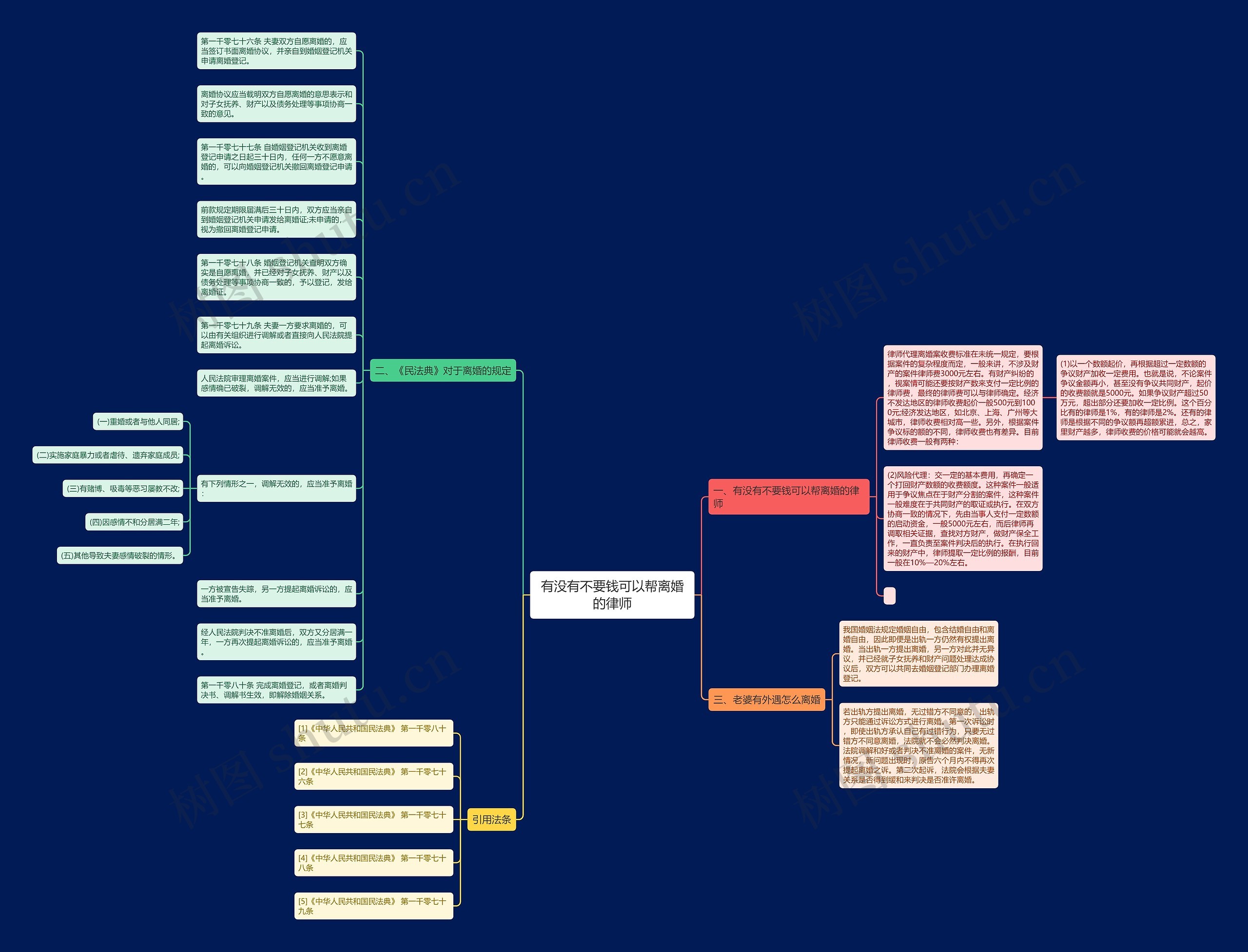 有没有不要钱可以帮离婚的律师 有没有不要钱可以帮离婚的律师