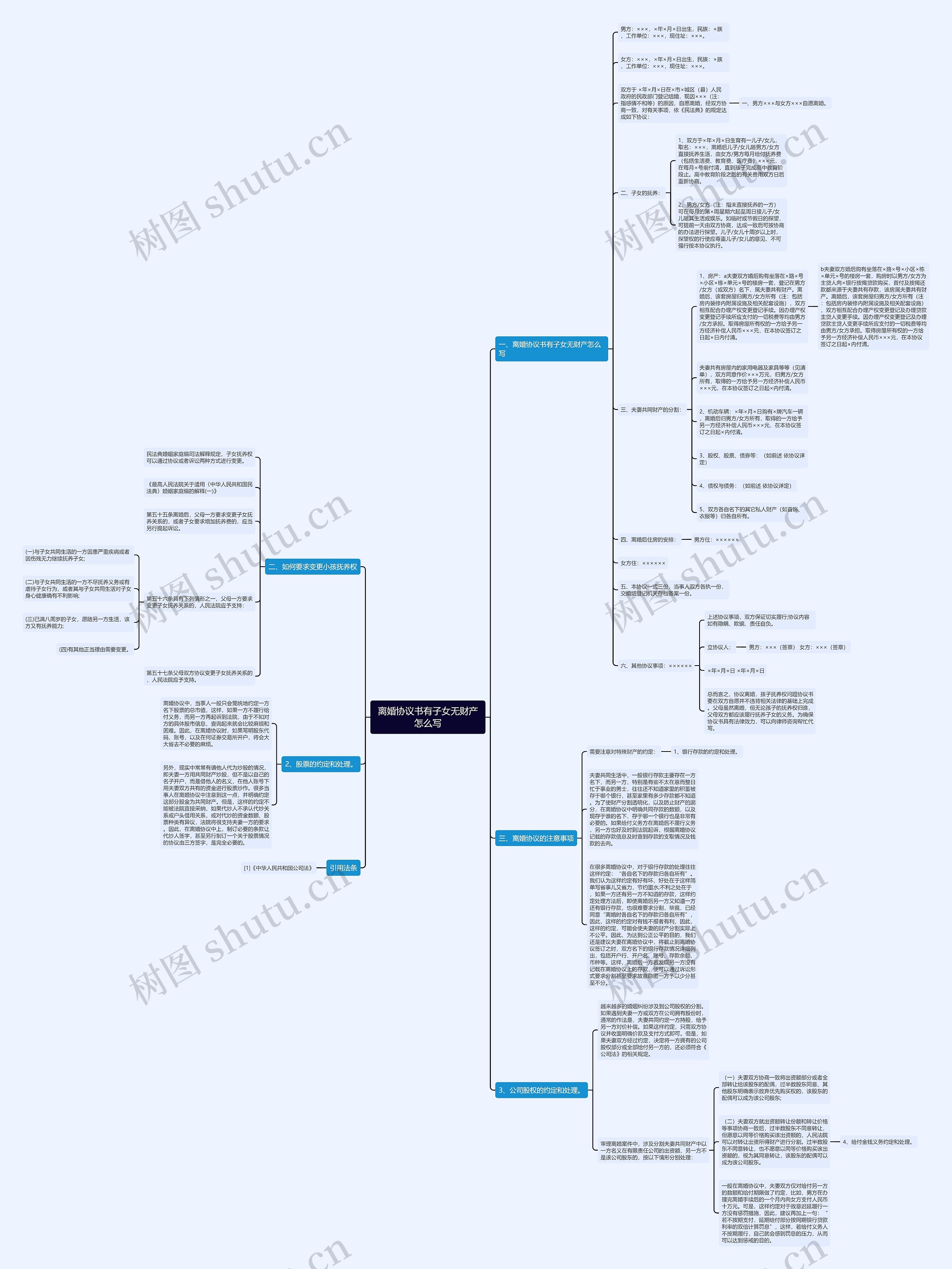 离婚协议书有子女无财产怎么写 离婚协议书有子女无财产怎么写