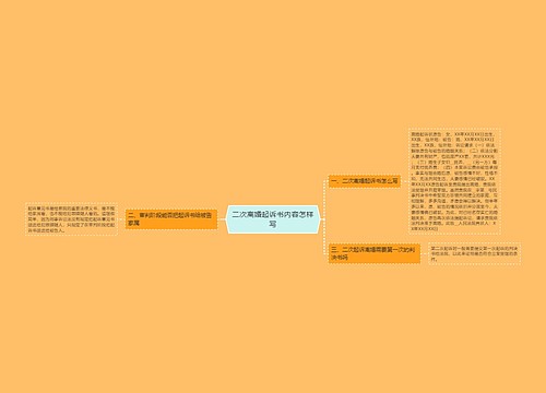二次离婚起诉书内容怎样写