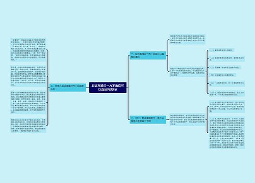 起诉离婚另一方不出庭可以直接判离吗?