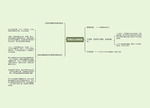军婚的法律制度