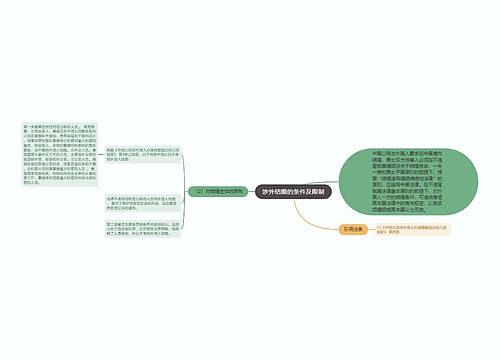 涉外结婚的条件及限制