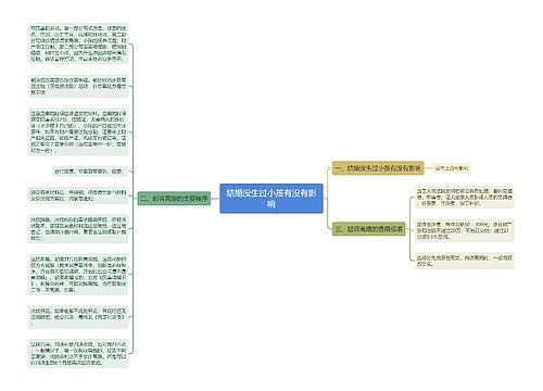 结婚没生过小孩有没有影响