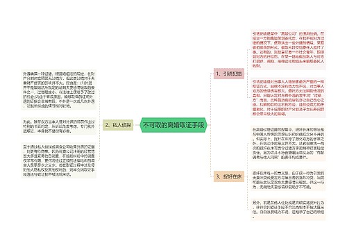 不可取的离婚取证手段