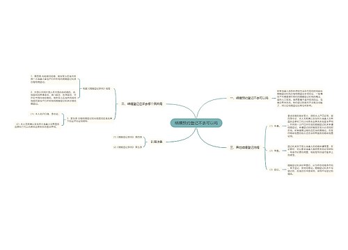 结婚预约登记不去可以吗