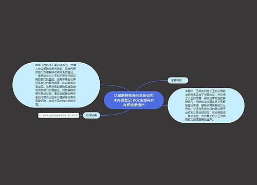 达成解除收养关系协议但未办理登记 养父去世养女有权继承遗产